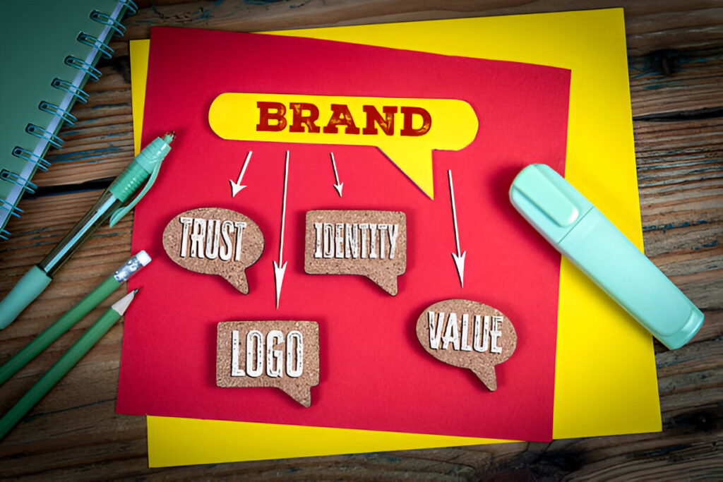 Key Elements That Determine Branding Costs