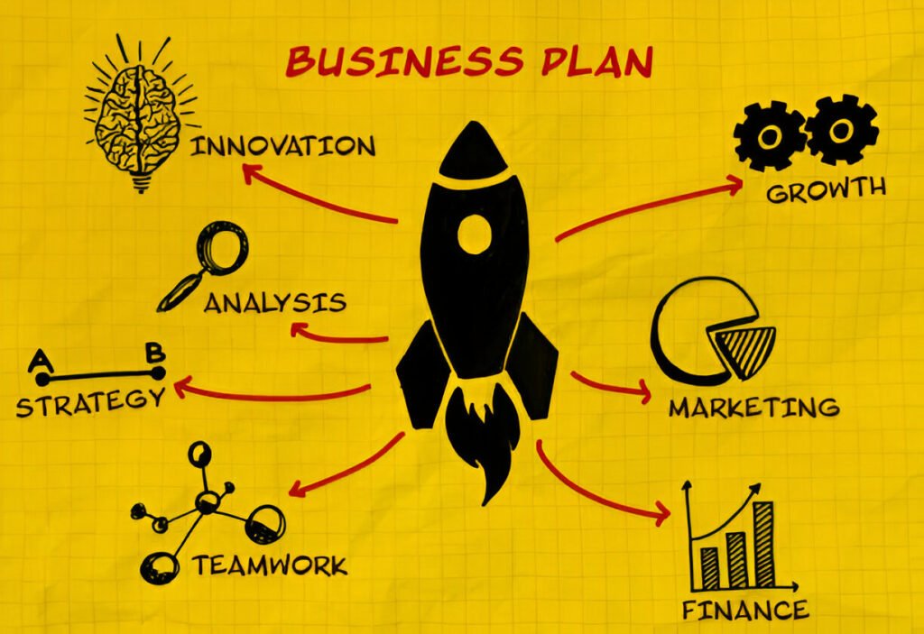 Best Business Plan Services for Small Businesses and Startups in 2025