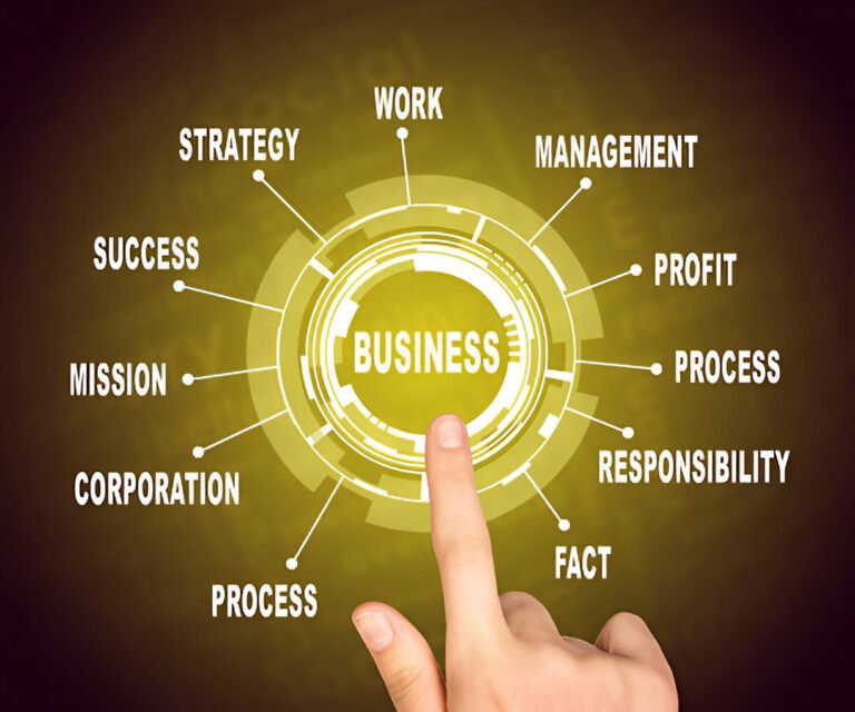How to Choose the Right Business Plan Consulting Service for Business