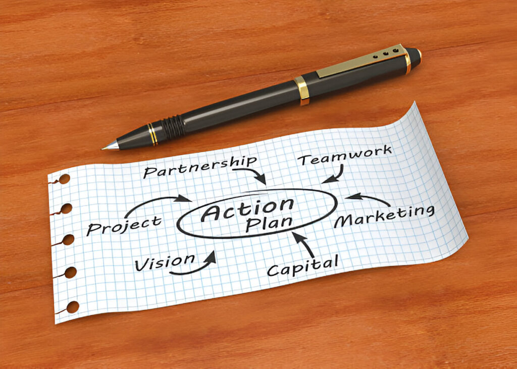 High-Impact Business Plan Services for Startups